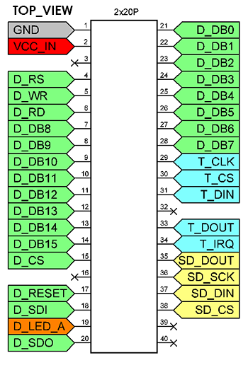 M035C9486LB3_pinout.png
